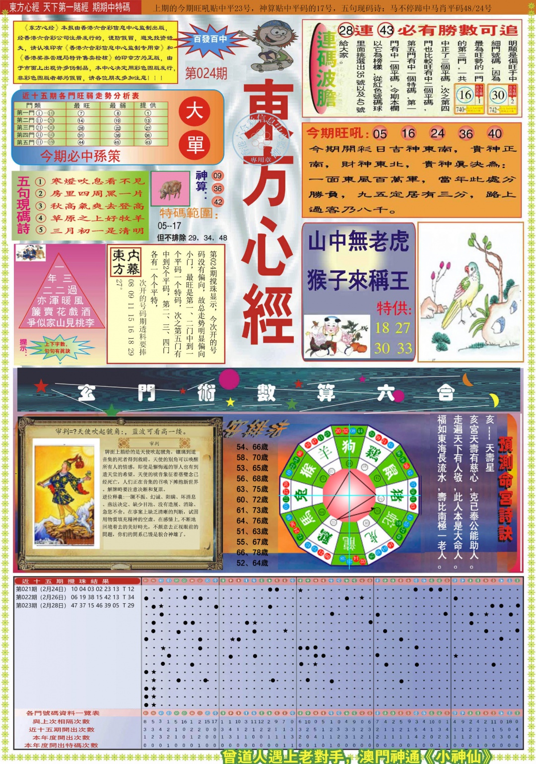024期东方心经A[图]
