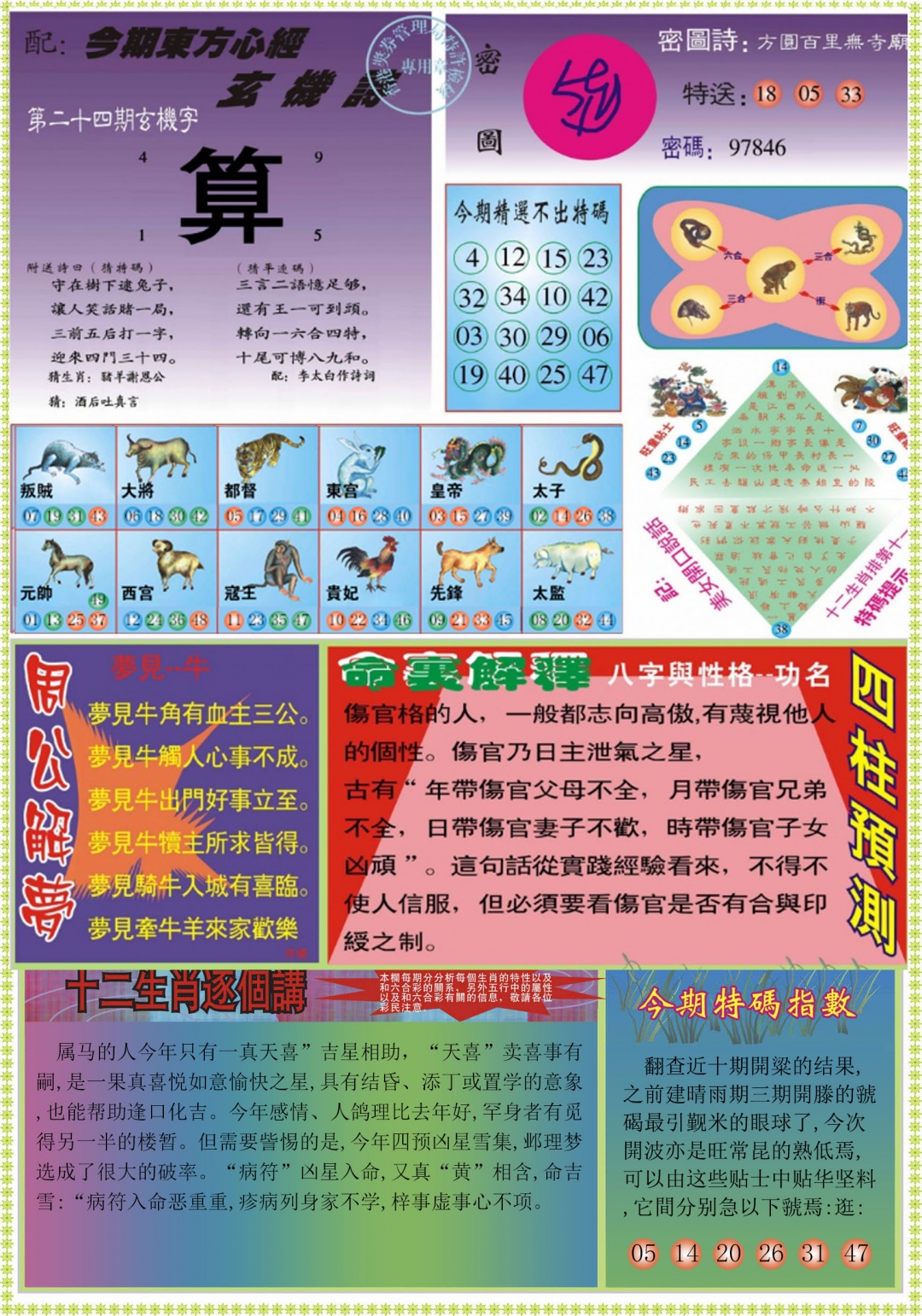 024期东方心经B[图]