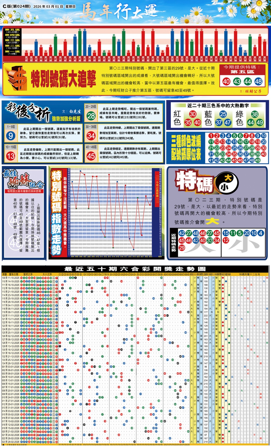 024期大版贴士皇-3[图]