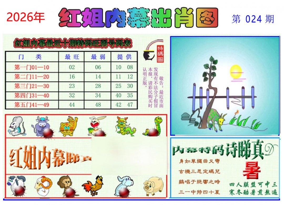 024期红姐内幕出肖[图]